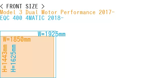 #Model 3 Dual Motor Performance 2017- + EQC 400 4MATIC 2018-